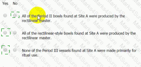 GMAT Answer 25